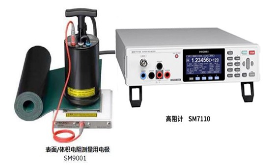 符合JIS标准·IEC标准的固体平面材料的电阻测量