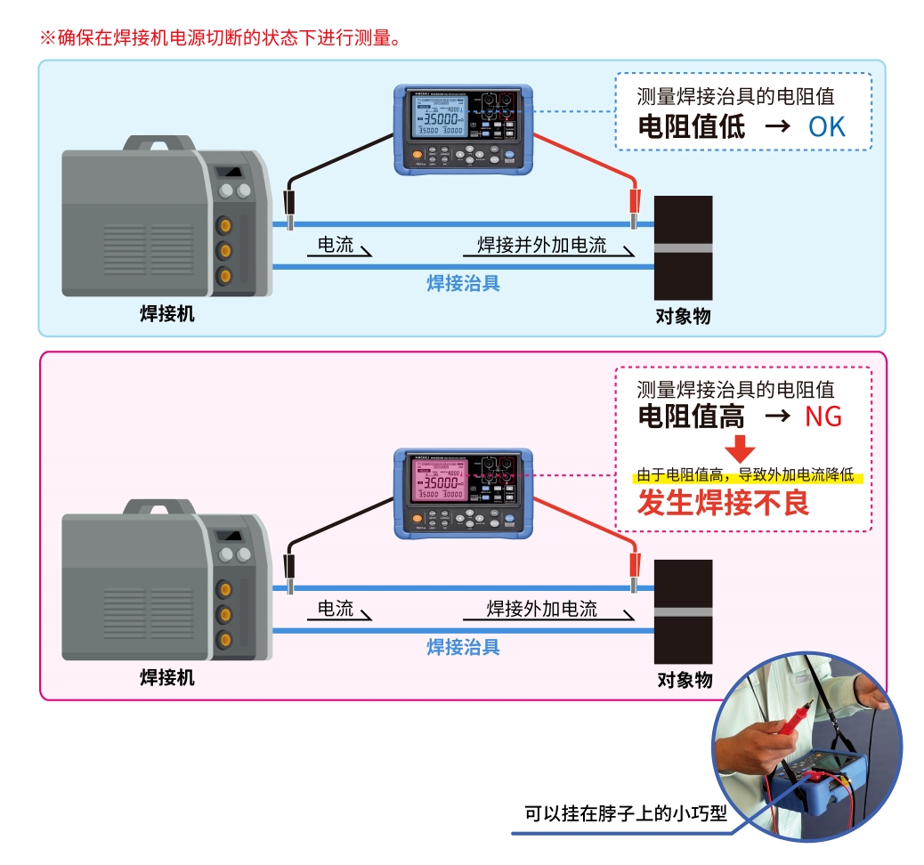 RM3548-50_welding_web_アートボード 2.jpg