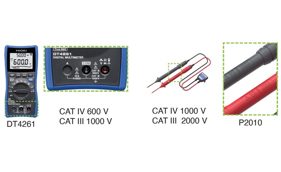 为什么高压光伏发电设备的电压检查需要CATIII的测量仪器