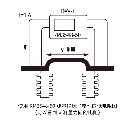 RM3548-50_Substation_web-04.png